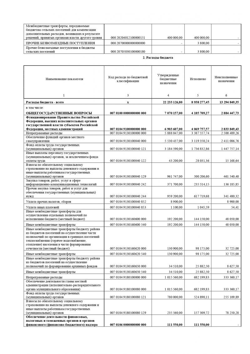 Об утверждении отчета об исполнении  бюджета Лисинского сельского поселения Тосненского района Ленинградской области за 9 месяцев 2016 года