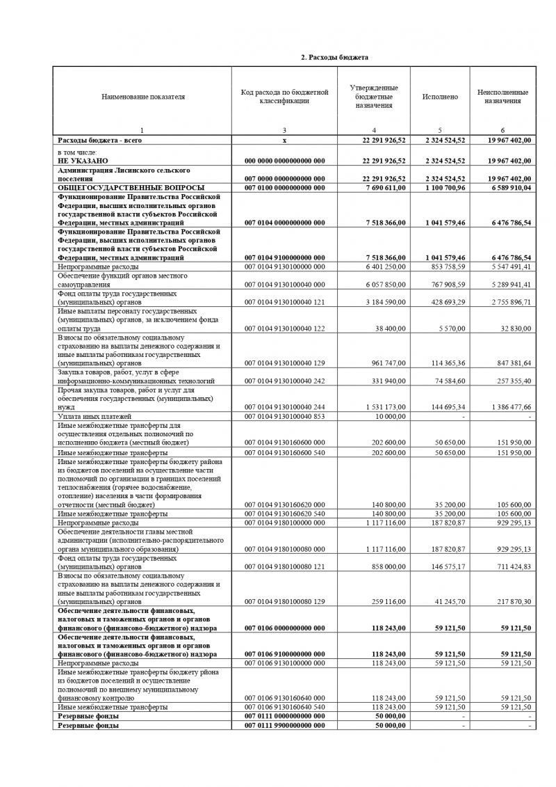 Об утверждении отчета об исполнении  бюджета Лисинского сельского поселения Тосненского района Ленинградской области за 1 квартал 2017 года