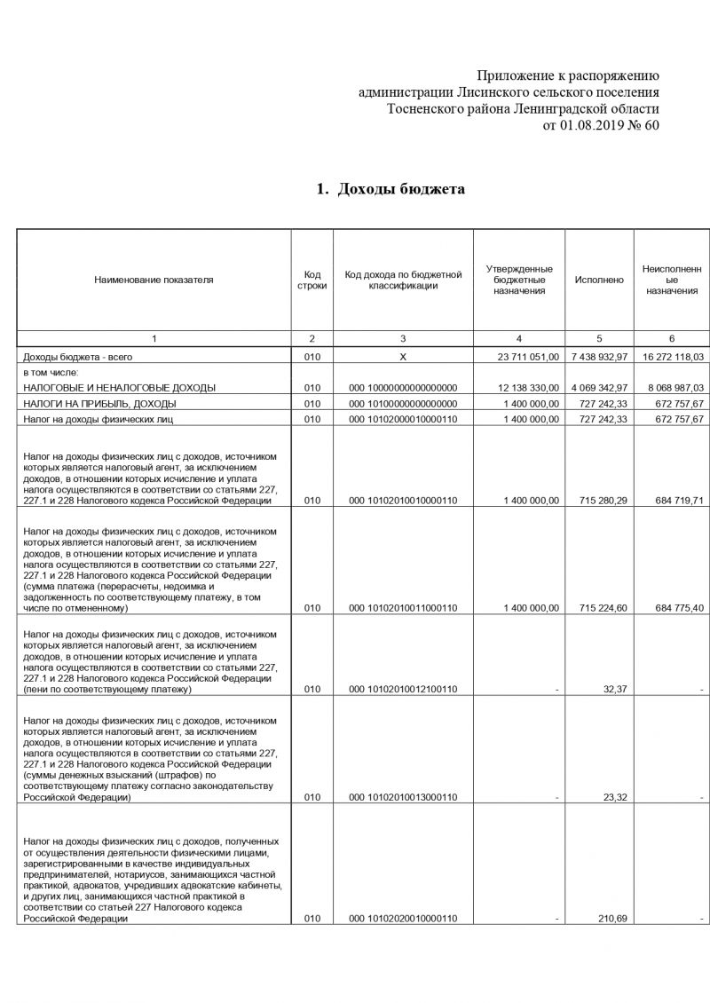 Об утверждении отчета об исполнении  бюджета Лисинского сельского поселения Тосненского района Ленинградской области за 1 полугодие 2019 года
