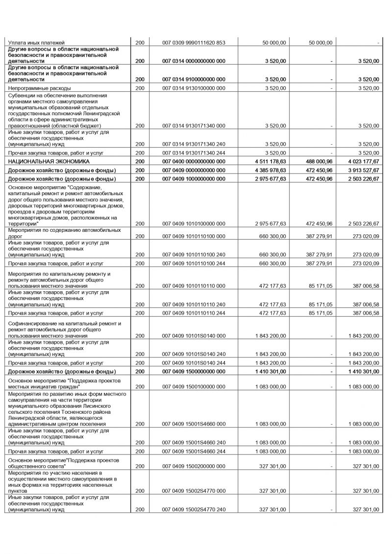 Об утверждении отчета об исполнении  бюджета Лисинского сельского поселения Тосненского района Ленинградской области за 1 полугодие 2019 года