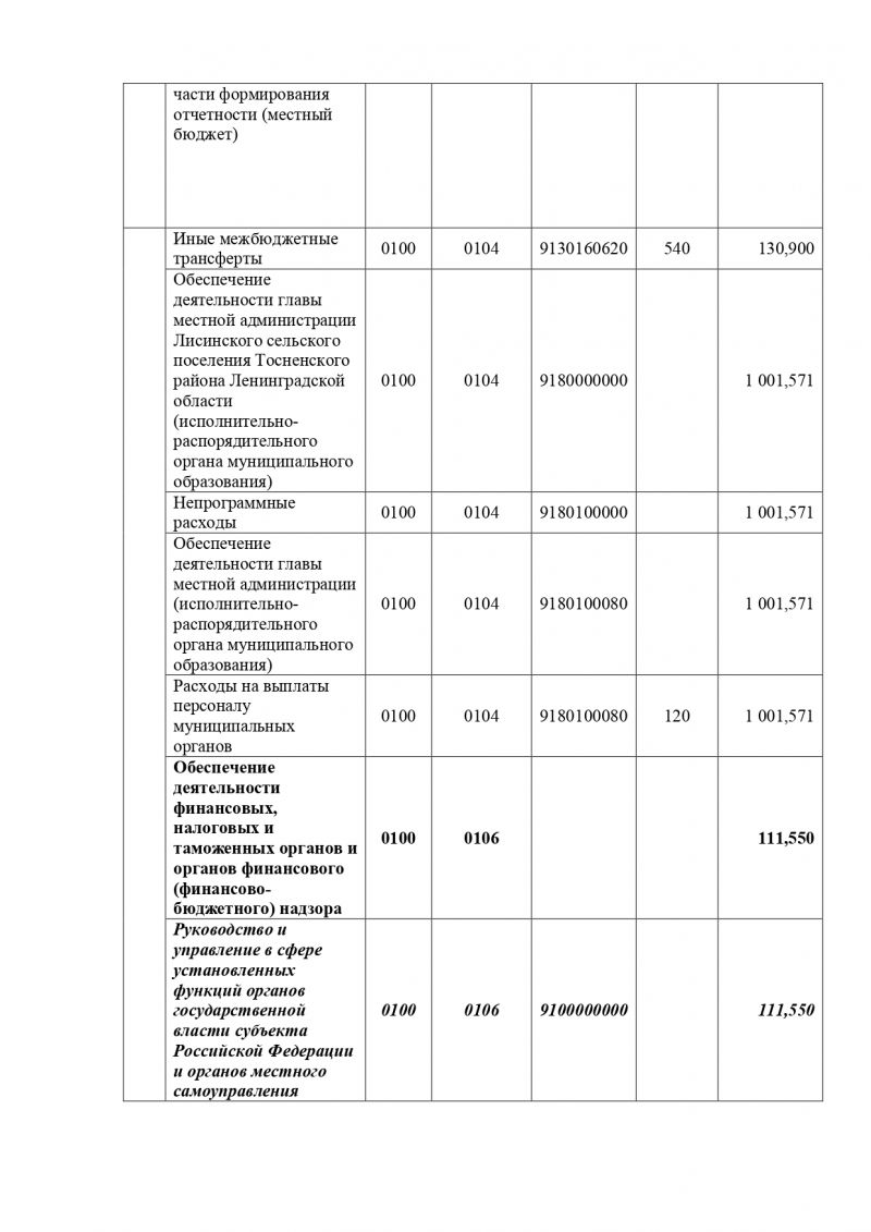 Об утверждении отчета об исполнении  бюджета Лисинского сельского поселения Тосненского района Ленинградской области за 2016 год