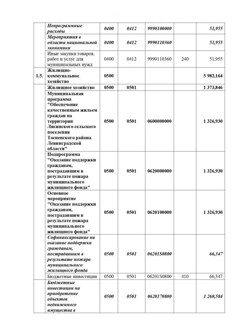 Об утверждении отчета об исполнении  бюджета Лисинского сельского поселения Тосненского района Ленинградской области за 2016 год