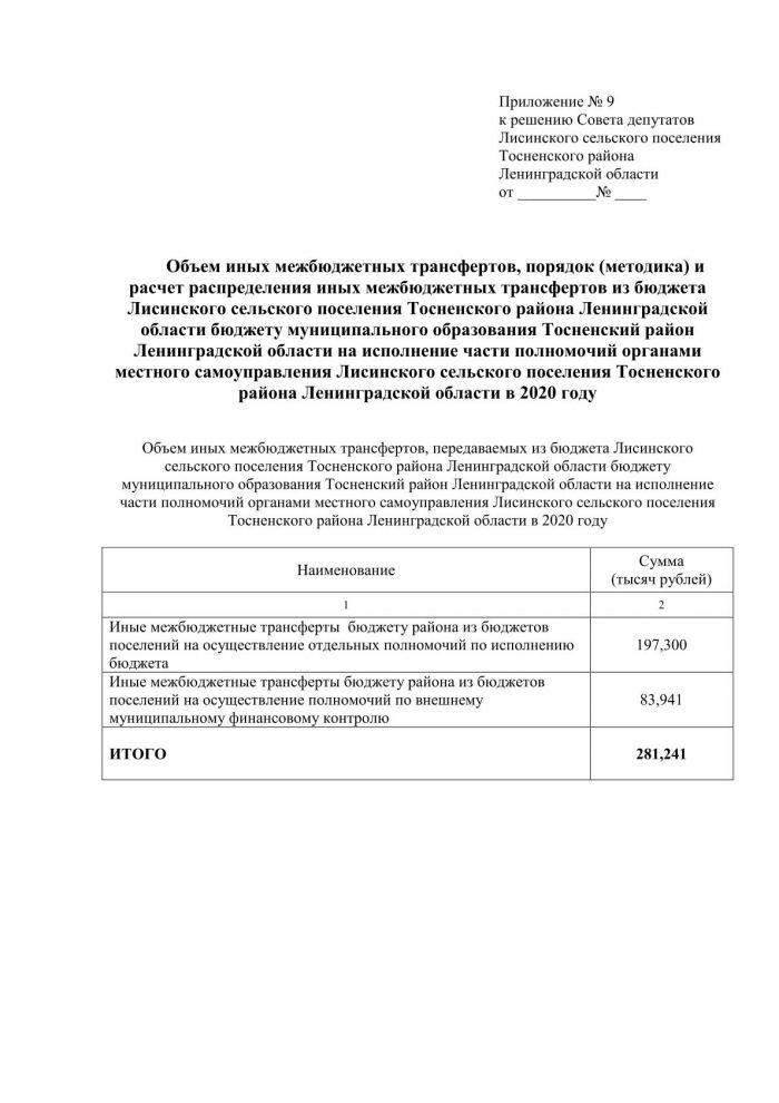 Проект решения О бюджете Лисинского сельского поселения Тосненского района Ленинградской области на 2020 год и на плановый период 2021 и 2022 годов